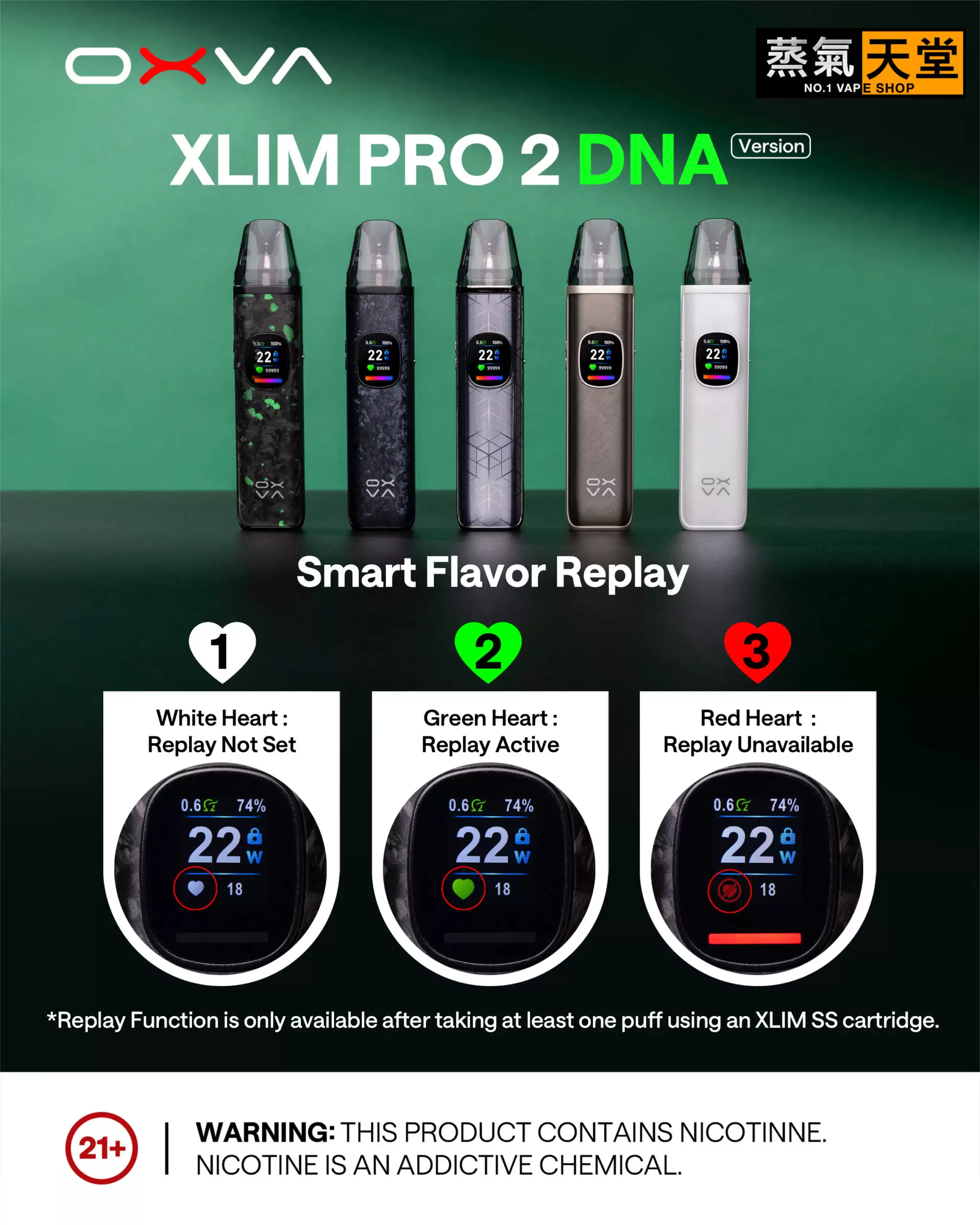 created by photogrid OXVA Xlim Pro 2 DNA 小蠻牛 – 全球首款 DNA 驅動 Pod 裝置